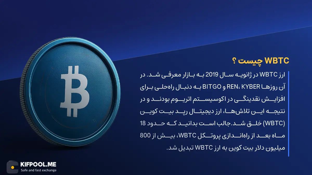 ارز دیجیتال Wrapped Bitcoin چیست؟ | خرید و فروش WBTC| خرید سریع ارز رپدبیت کوین| صرافی ارز دیجیتال کیف پول من