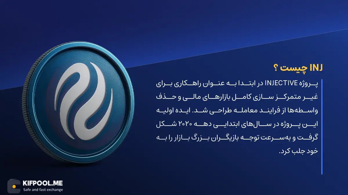 ارز دیجیتال Injective Protocol چیست؟ | خرید و فروش INJ| خرید سریع ارز اینجکتیو پروتکل| صرافی ارز دیجیتال کیف پول من
