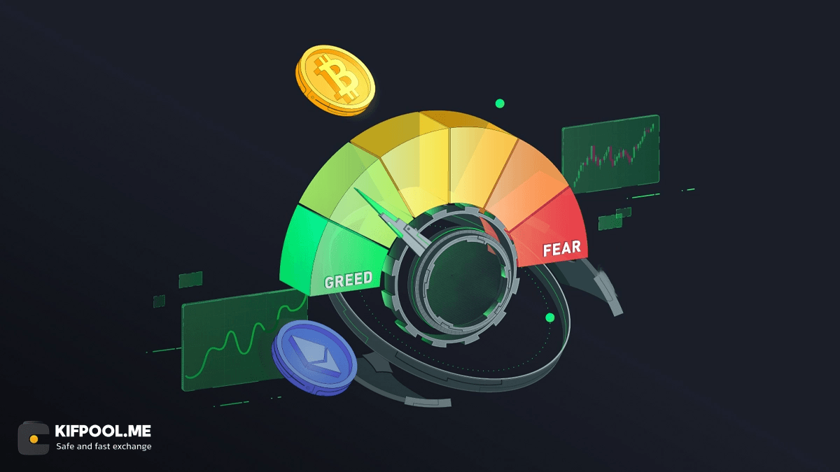 fear-and-greed-index-crypto