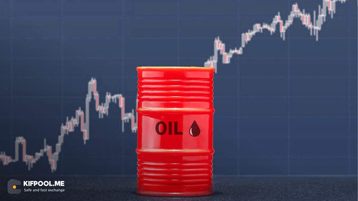 oil-market-supply-risk-strait-of-hormuz