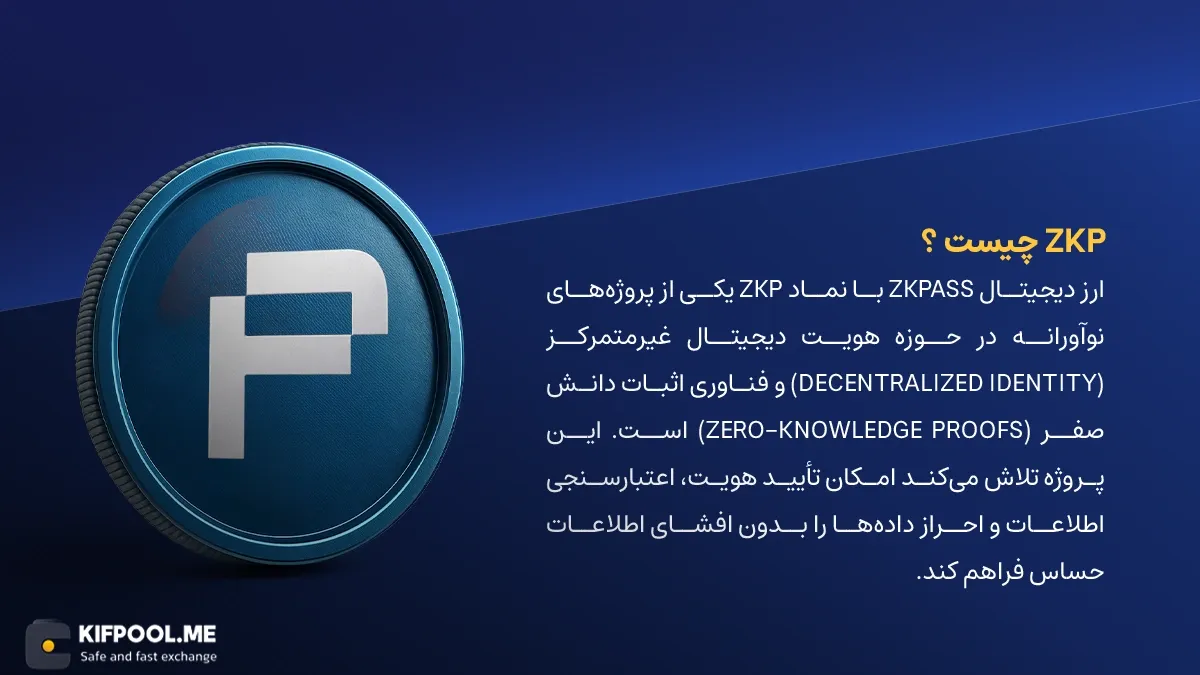 معرفی و بررسی ارز دیجیتال ZkPass | صرافی کیف پول من