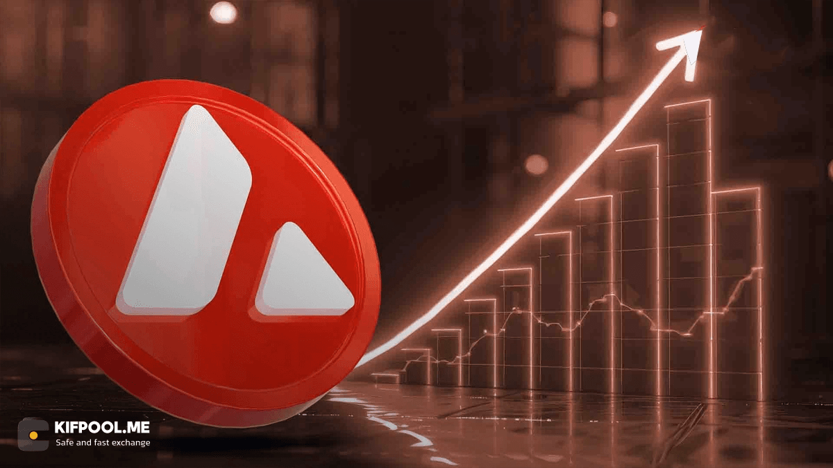 avalanche-avax-rally-breaks-9-dollar-resistance