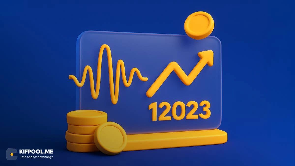 اندیکاتور زیگ زاگ چیست؟ | روش استفاده از ZigZag در تحلیل تکنیکال