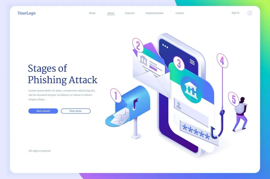 خطر فیشینگ (Phishing): وارد کردن عبارت بازیابی در سایتها یا نرمافزارهای ناشناس | کیف پول من