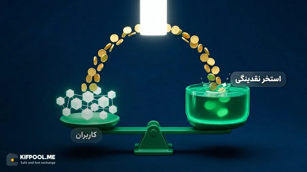یک ارز دیجیتال مستعد رشد چه ویژگی هایی دارد؟ | کیف پول من