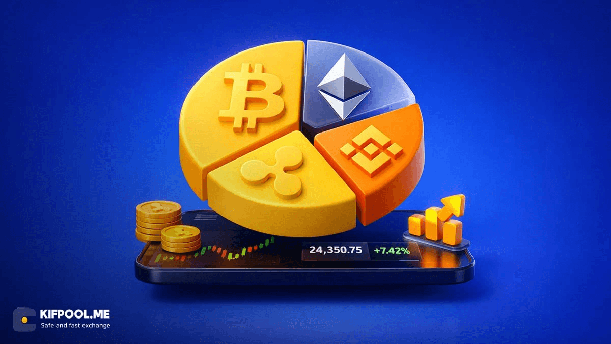 what-is-portfolio