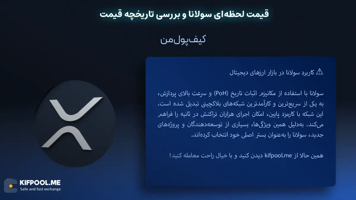 قیمت امروز ارز سولانا| خرید SOL بدون محدودیت | خرید آنی ارز SOL| صرافی کیف پول من
