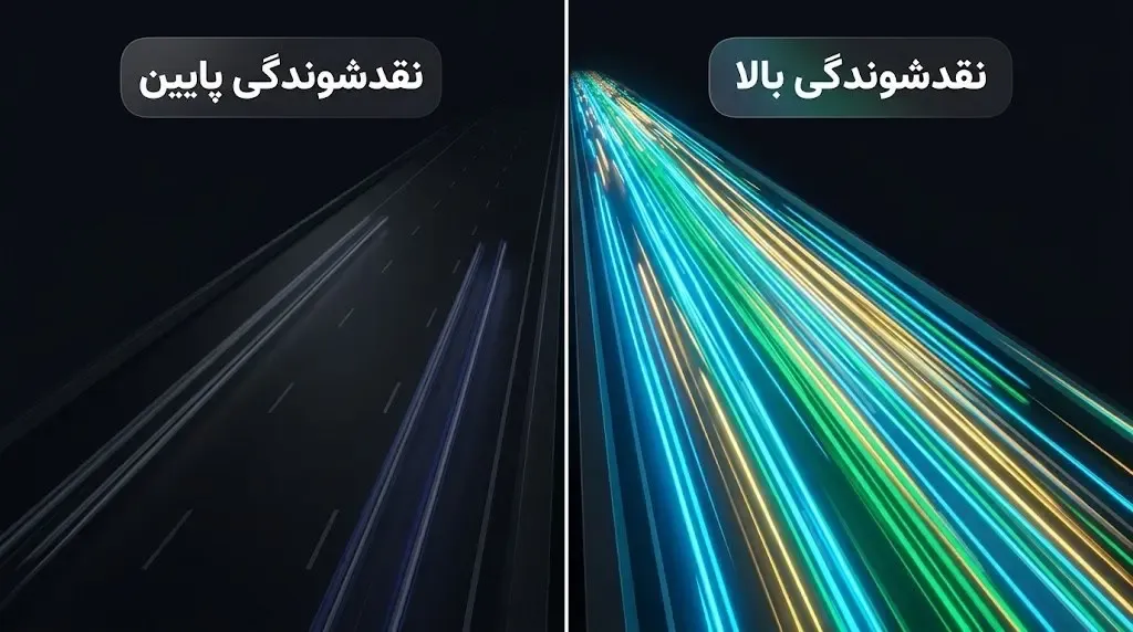 سشن معاملاتی | صرافی کیف پول من