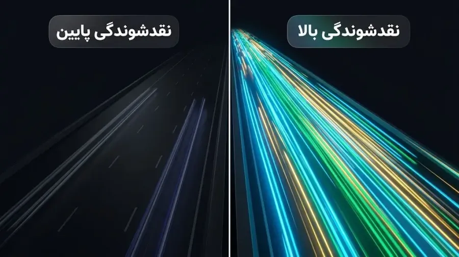 سشن معاملاتی | صرافی کیف پول من