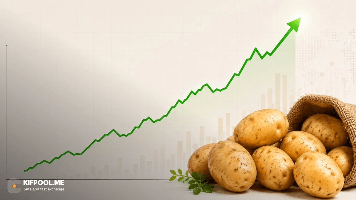 commodity-shock-potato-price-surge