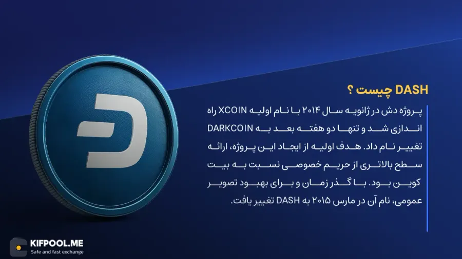 ارز دیجیتال DASH چیست؟ | خرید و فروش Dash | خرید سریع ارز دش| صرافی ارز دیجیتال کیف پول من