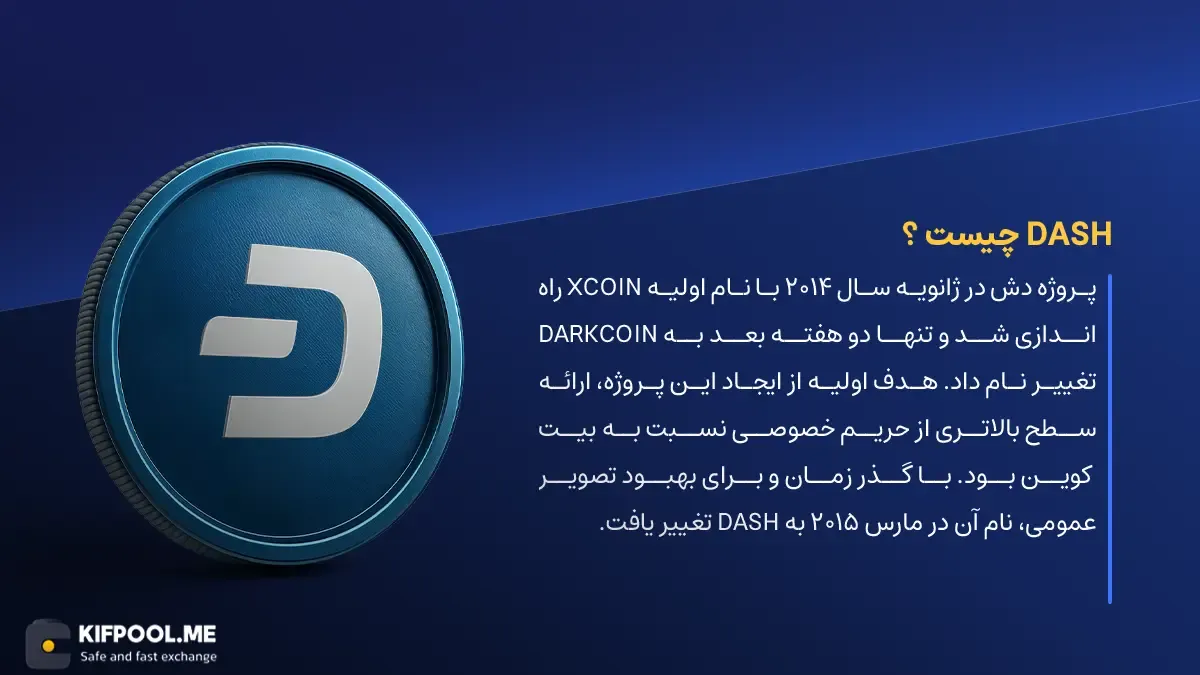 ارز دیجیتال DASH چیست؟ | خرید و فروش Dash | خرید سریع ارز دش| صرافی ارز دیجیتال کیف پول من