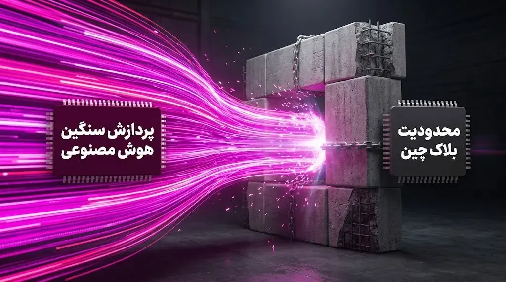 تضاد ذاتی مقیاس‌پذیری | صرافی کیف پول من