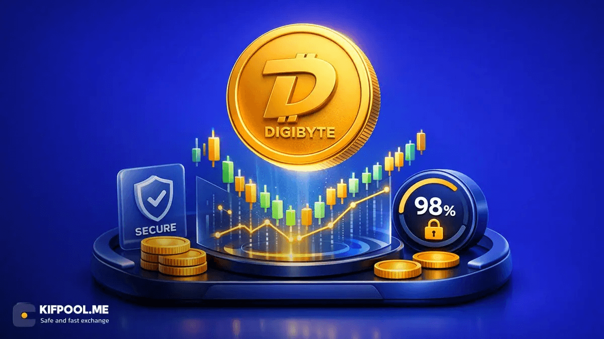 what-is-digibyte