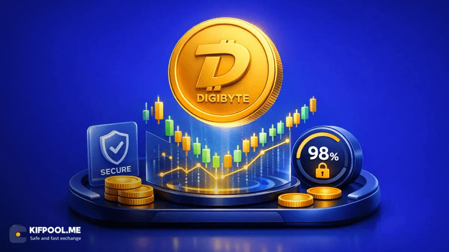 what-is-digibyte