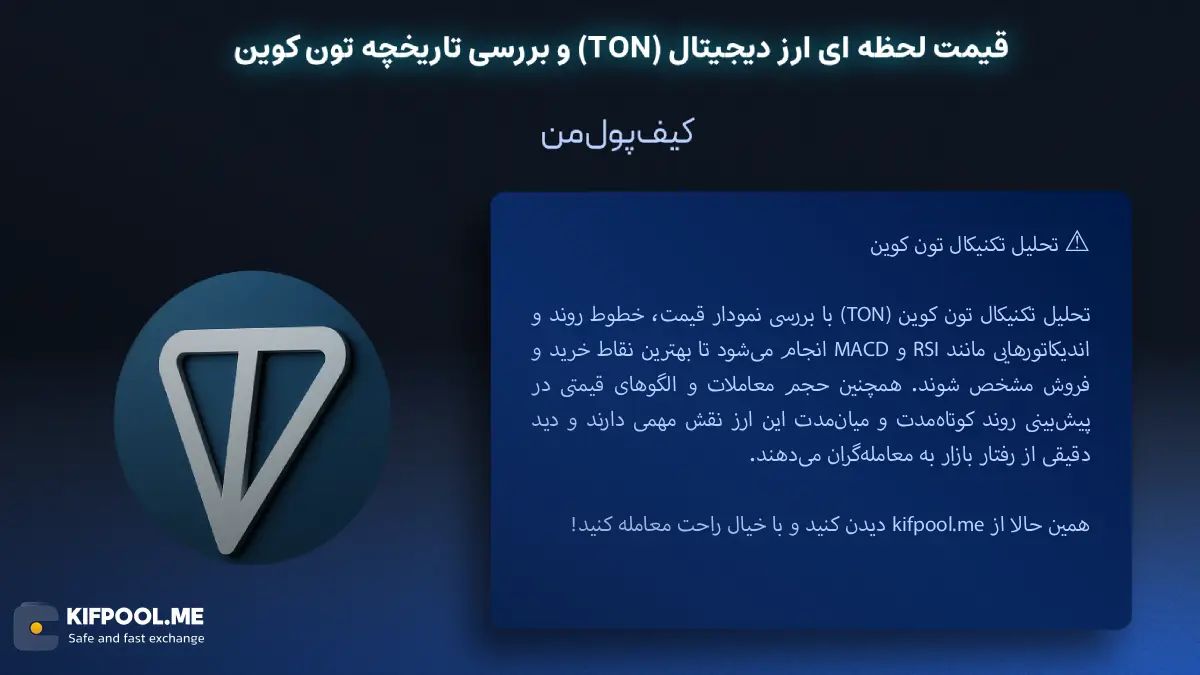 تحلیل تکنیکال تون کوین| خرید ارز TON در ایران | قیمت لحظه&zwnj;ای TON|خرید تون کوین|  صرافی ارز دیجیتال کیف پول من