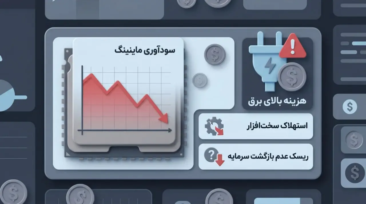 سختافزار مورد نیاز؛ آیا ماینینگ بایت کوین با کامپیوترهای خانگی سودآور است؟ | کیف پول من