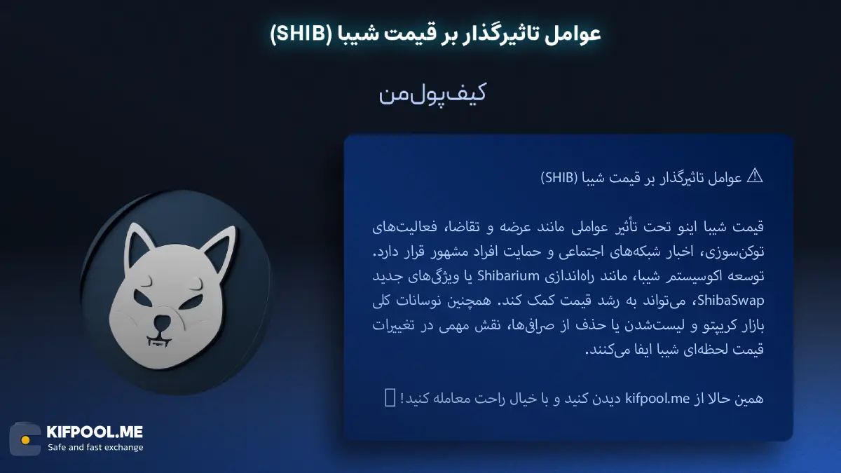 عوامل تاثیرگذار بر قیمت شیبا (SHIB) | خرید و فروش SHIB| خرید سریع ارز شیبا اینو| صرافی ارز دیجیتال کیف پول من