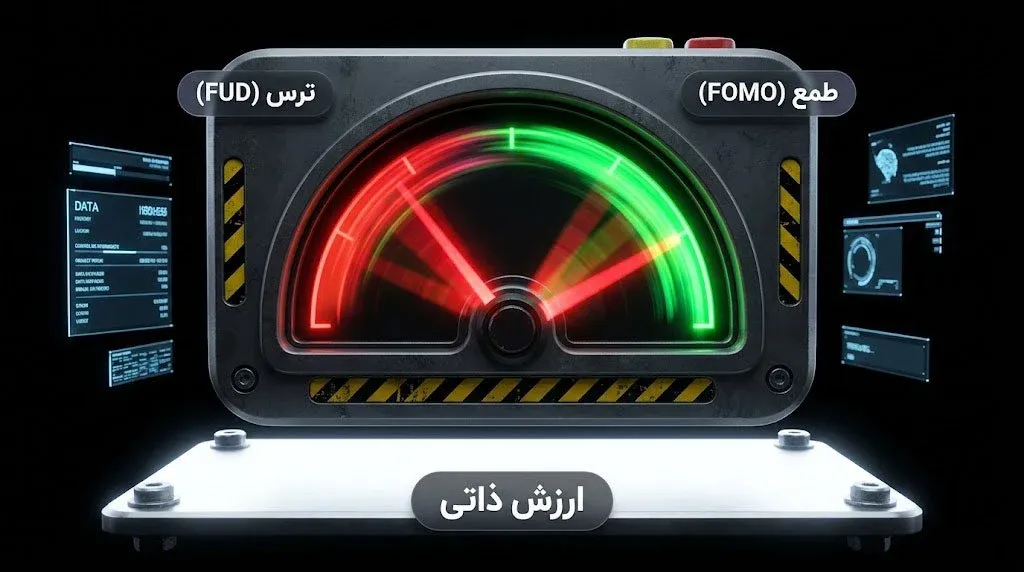 تاثیر اخبار منفی FUD و ترس از دست دادن فرصت FOMO بر رفتار سرمایه‌گذاران | کیف پول من
