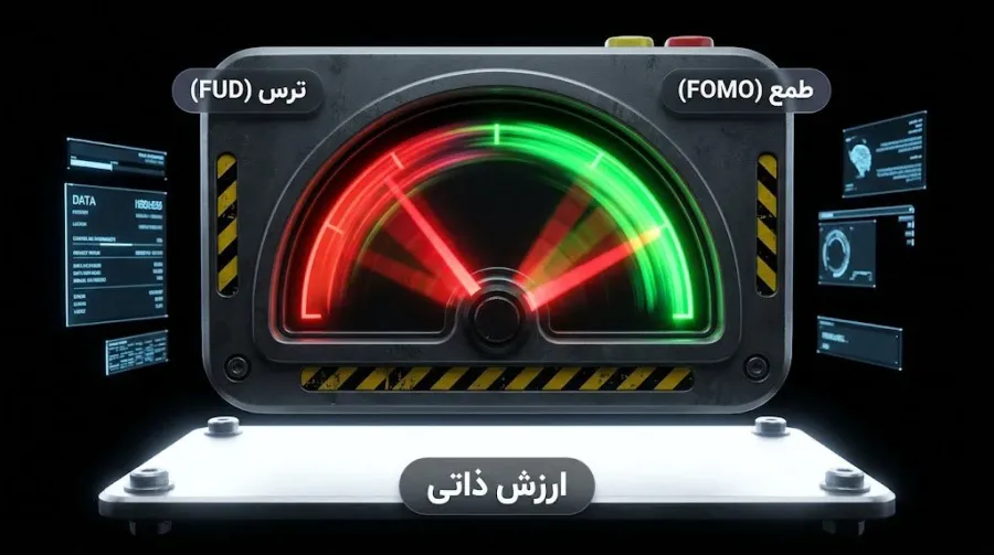 تاثیر اخبار منفی FUD و ترس از دست دادن فرصت FOMO بر رفتار سرمایهگذاران | کیف پول من