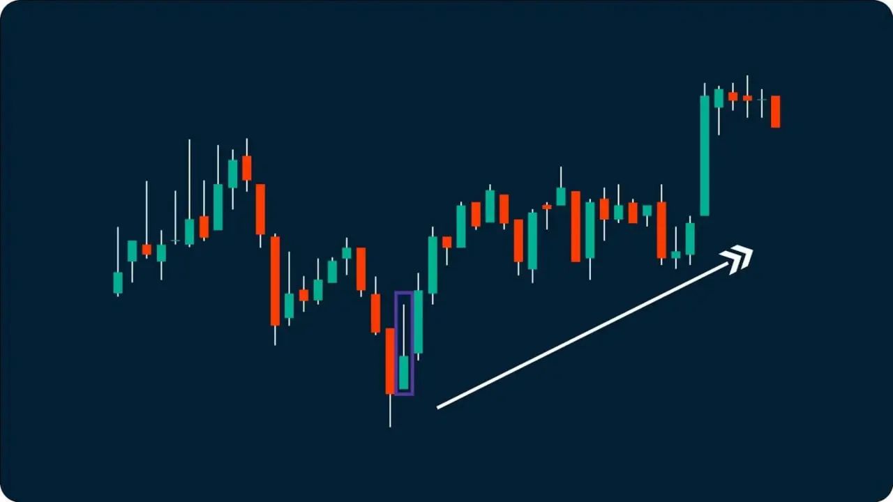 نمودار شمعی ژاپنی یا Candlestick | صرافی کیف پول من