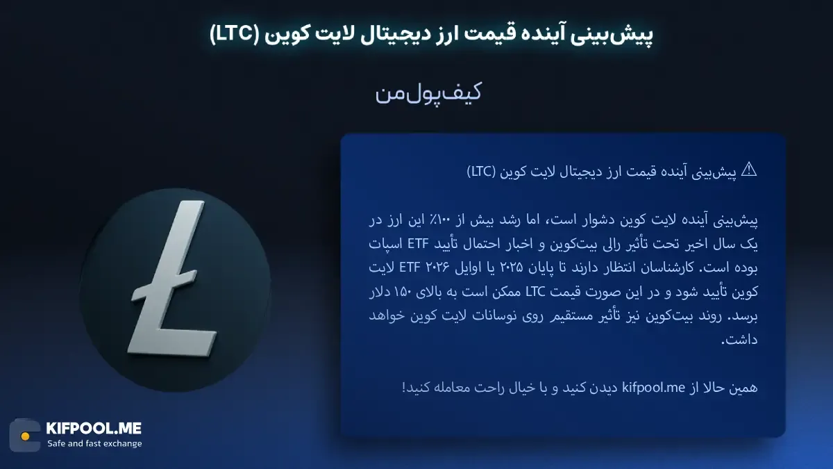 پیش‌بینی آینده قیمت ارز لایت کوین (LTC)|قیمت امروز لایت کوین| خرید LTC بدون محدودیت | خرید آنی ارز لایت کوین| صرافی کیف پول من