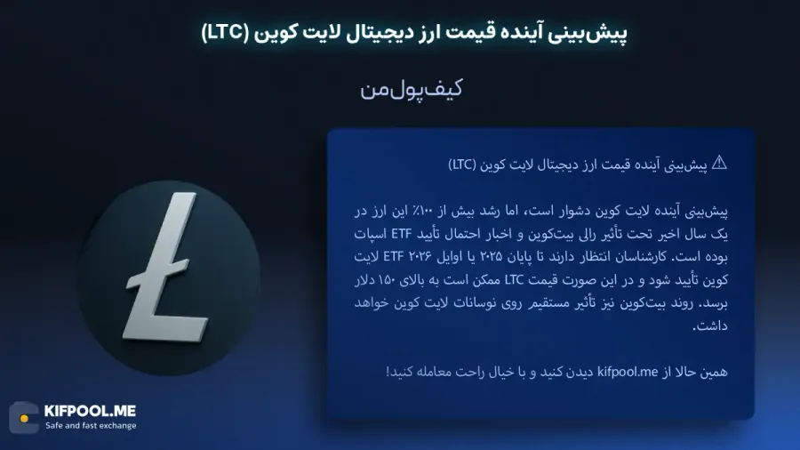 پیشبینی آینده قیمت ارز لایت کوین (LTC)|قیمت امروز لایت کوین| خرید LTC بدون محدودیت | خرید آنی ارز لایت کوین| صرافی کیف پول من