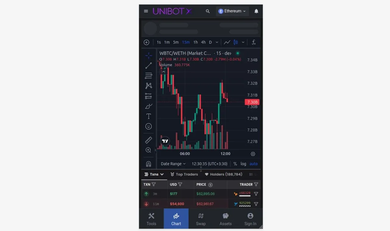 ربات Unibot؛ تجربه سرعت بالا در صرافی&zwnj;های غیرمتمرکز | کیف پول من