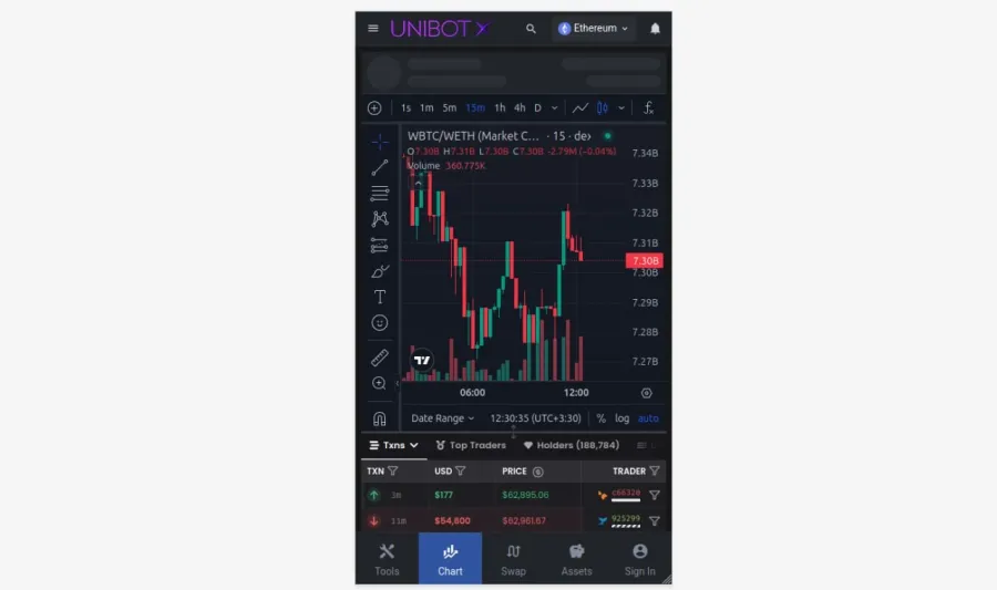 ربات Unibot؛ تجربه سرعت بالا در صرافیهای غیرمتمرکز | کیف پول من