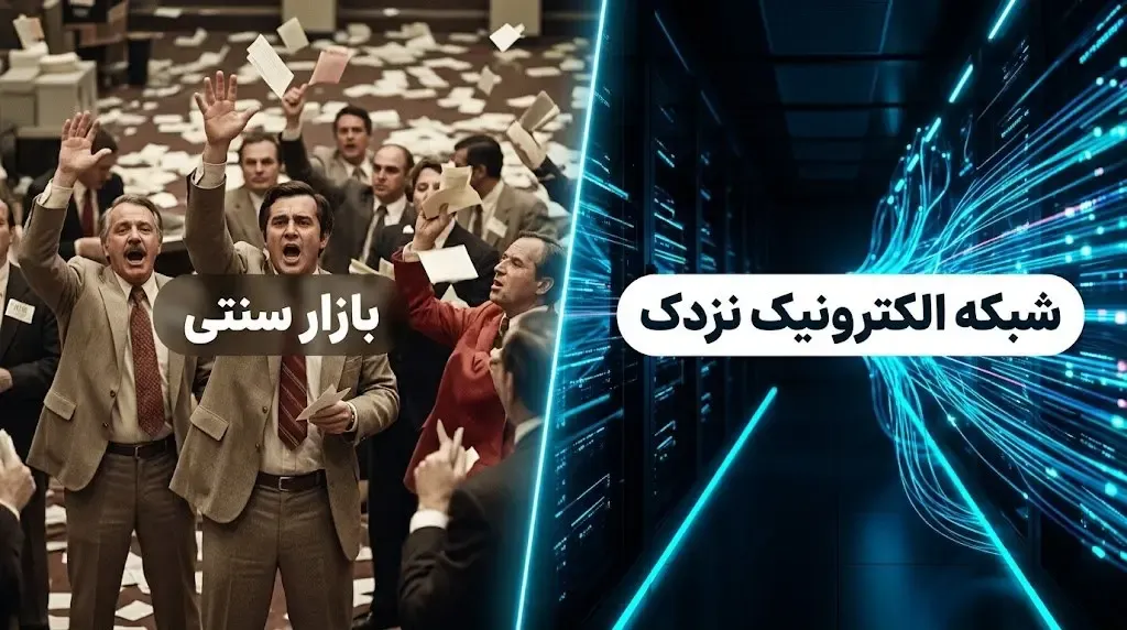 آشنایی با بورس نزدک و ساختار تمام الکترونیک آن | صرافی کیف پول من