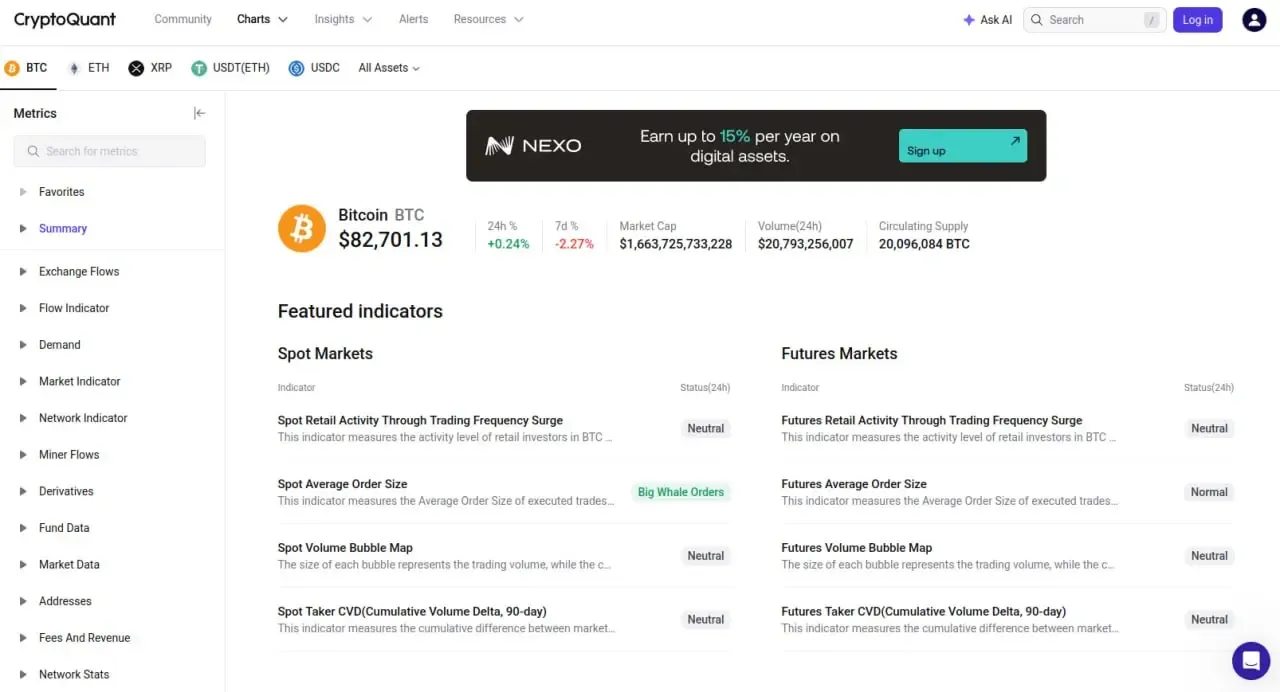سایت کریپتوکوانت (CryptoQuant) | صرافی کیف پول من
