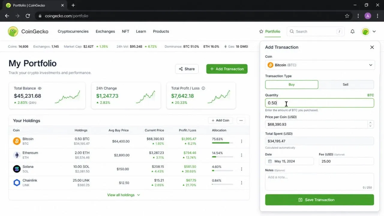 مدیریت دقیق سبد سرمایه با ابزار پورتفولیو (Portfolio) در کوین گکو | کیف پول من