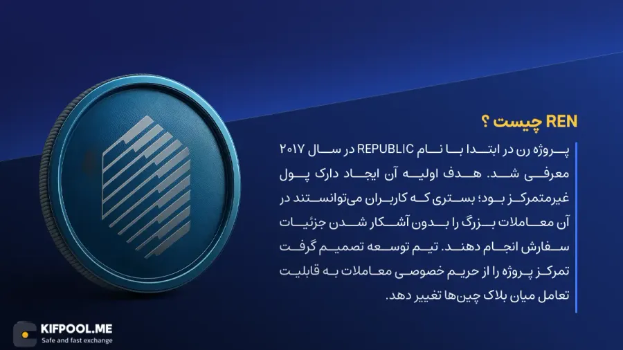 ارز دیجیتال Ren چیست؟ | خرید و فروش REN| خرید سریع ارز رن| صرافی ارز دیجیتال کیف پول من