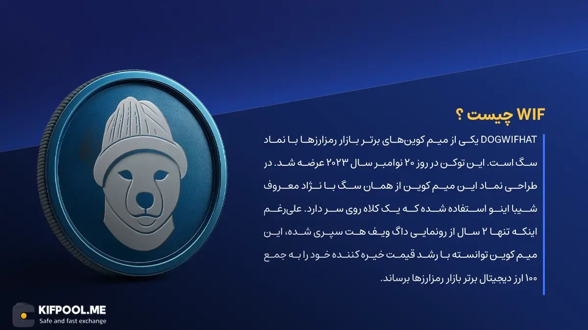 ارز دیجیتال Dogwifhat چیست؟ | خرید و فروش WIF| خرید سریع ارز داگ ویف هت| صرافی ارز دیجیتال کیف پول من