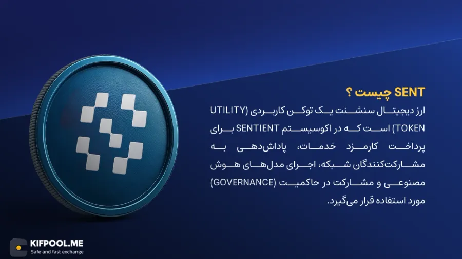 معرفی و بررسی ارز دیجیتال Sentient | صرافی کیف پول من