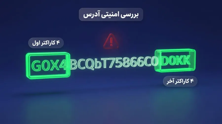 نکات طلایی و امنیتی در نگهداری و استفاده از آدرس بیت کوین | کیف پول من