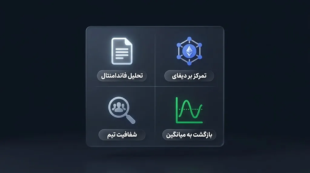 استراتژی سرمایه گذاری به شیوه ارتور هیز | تحلیل چرخه بازار | صرافی کیف پول من