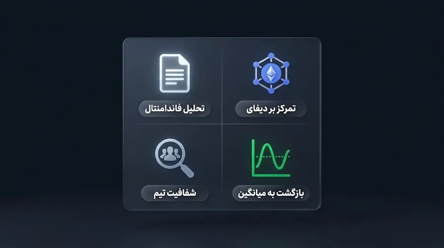 استراتژی سرمایه گذاری به شیوه ارتور هیز | تحلیل چرخه بازار | صرافی کیف پول من