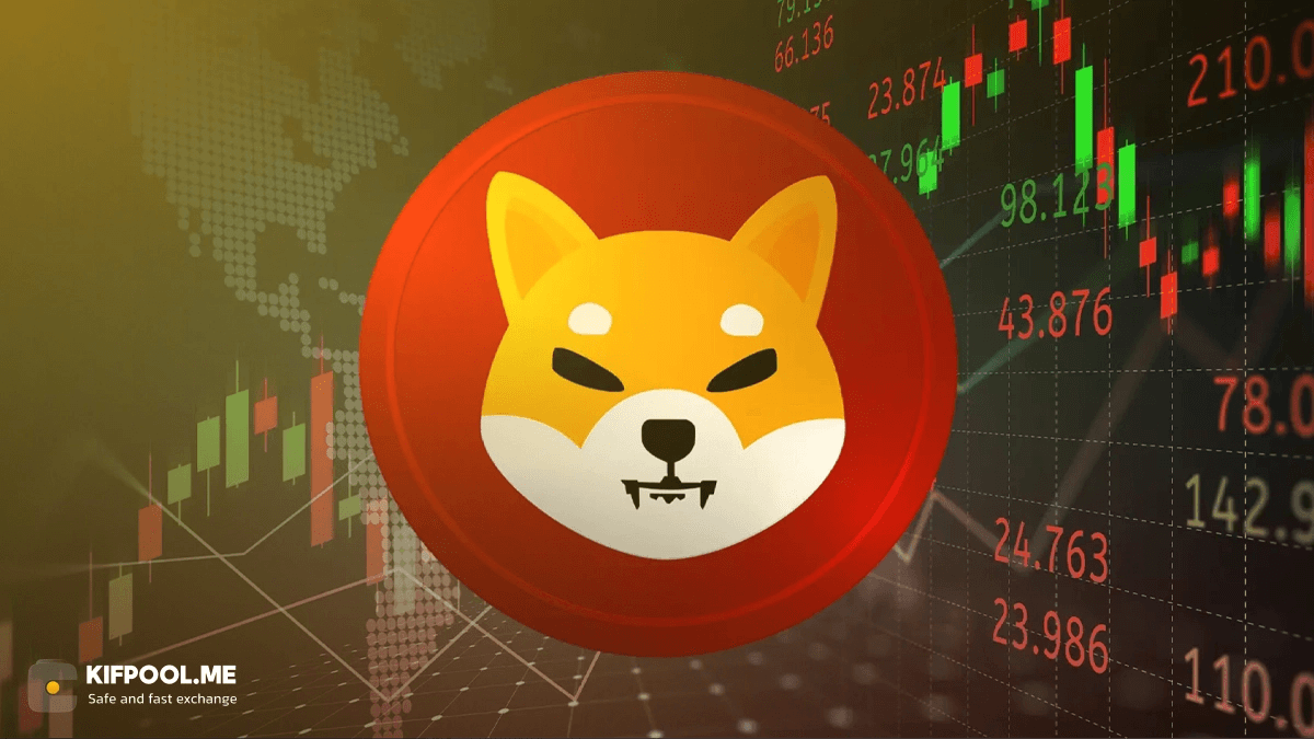 shib-price-prediction-breakout