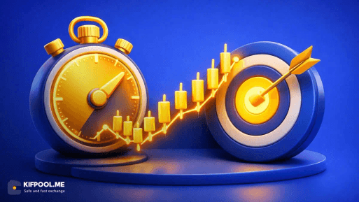بهترین اندیکاتور برای اسکالپینگ کدام است؟ معرفی ۷ اندیکاتور برتر در Scalp
