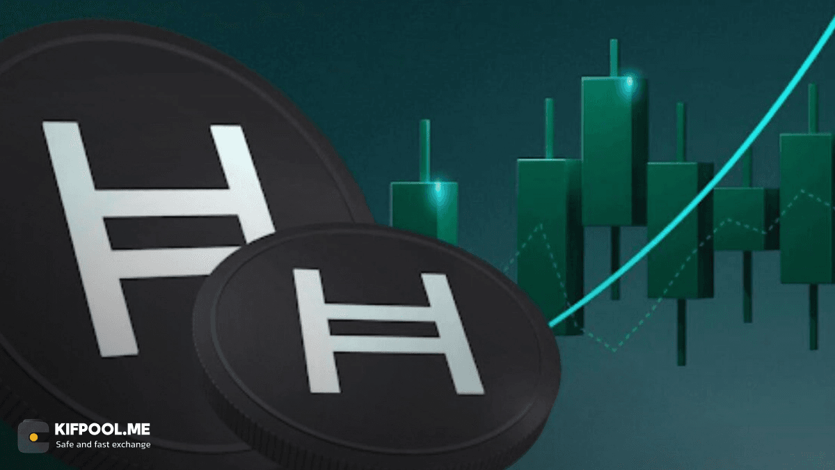 hbar-market-compression-breakout