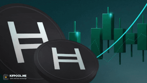قیمت هدرا (HBAR) روی لبه تیغ؛ سناریوی صعودی یا ریزش؟