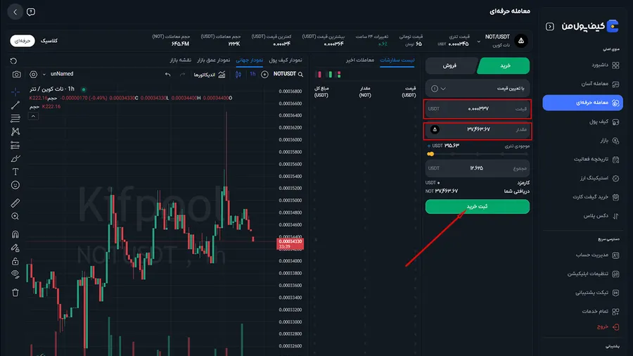 خرید نات کوین با قیمت مشخص | تنظیم سفارش خرید نات کوین | صرافی ارز دیجیتال کیف پول من
