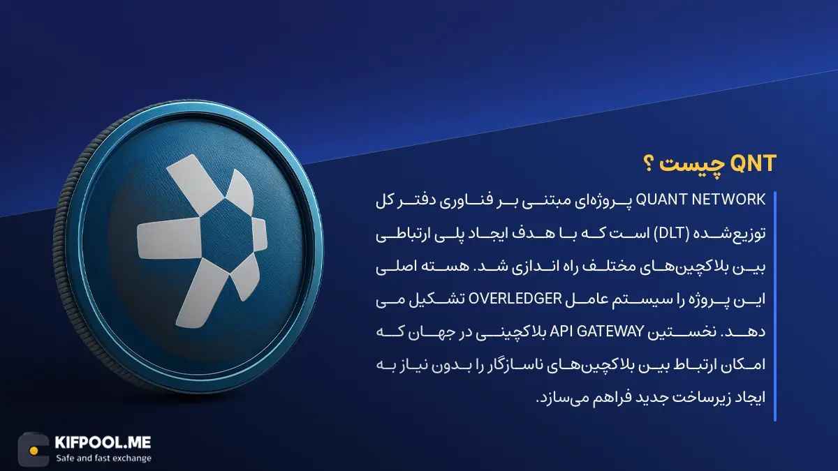 ارز دیجیتال Quant چیست؟ | خرید و فروش QNT| خرید سریع ارز کوانت| صرافی ارز دیجیتال کیف پول من