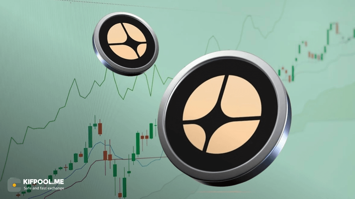 aster-price-after-token-unlock