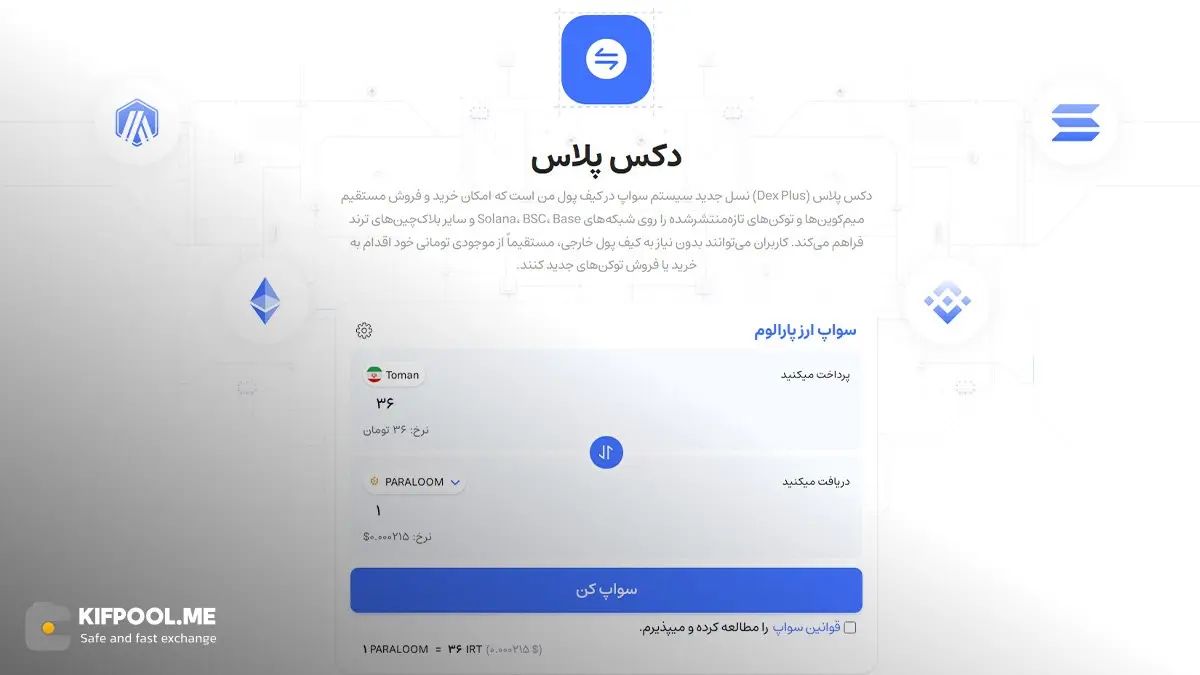 سرویس دکس پلاس چیست و چه کاربردی برای تریدرهای ایرانی دارد؟ | کیف پول من