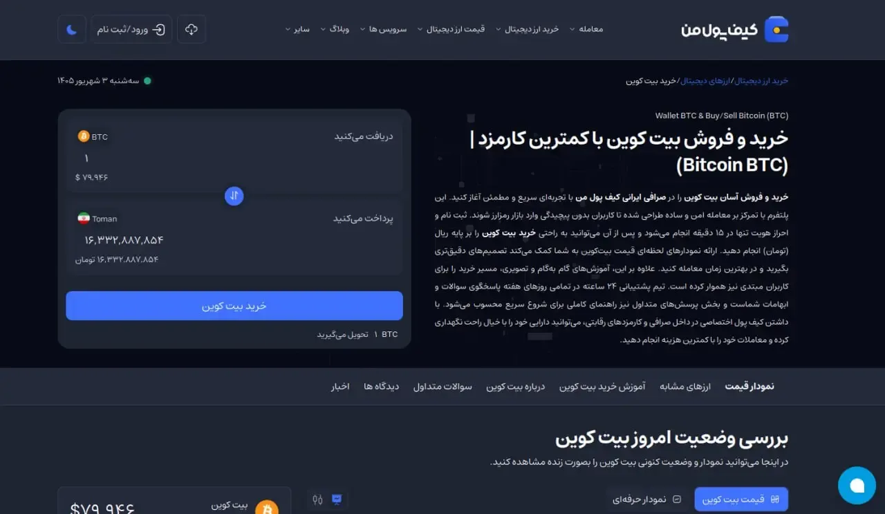 خرید بیت‌کوین | صرافی کیف پول من