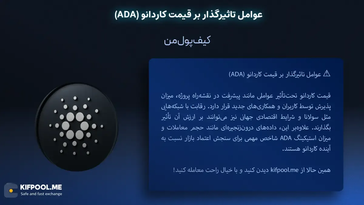 عوامل تاثیرگذار بر قیمت کاردانو (ADA)|معرفی کامل رمزارز کاردانو| خرید ارز ADA در ایران | قیمت لحظه&zwnj;ای Cardano|خرید ADA|  صرافی ارز دیجیتال کیف پول من