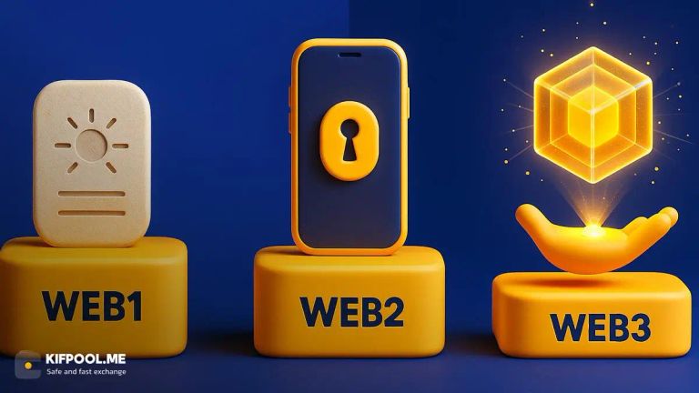 وب 3 (web3) چیست؟ آنچه باید درباره آینده اینترنت و بلاک چین بدانید