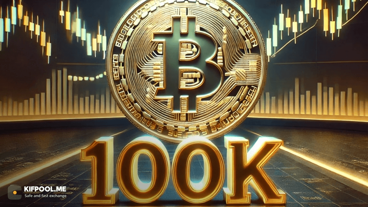 bitcoin-70k-100k-price-target